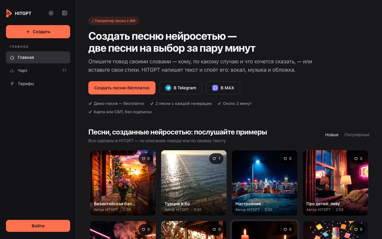 Главная HITGPT — генератор песен: кнопка «Создать песню бесплатно» и примеры песен, сделанных в сервисе