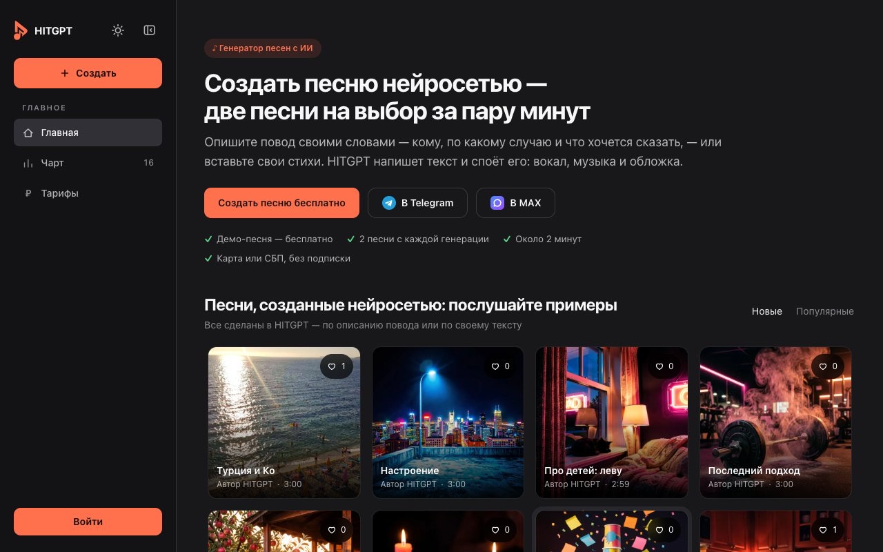 Главная HITGPT — генератор песен: кнопка «Создать песню» и примеры песен, сделанных в сервисе