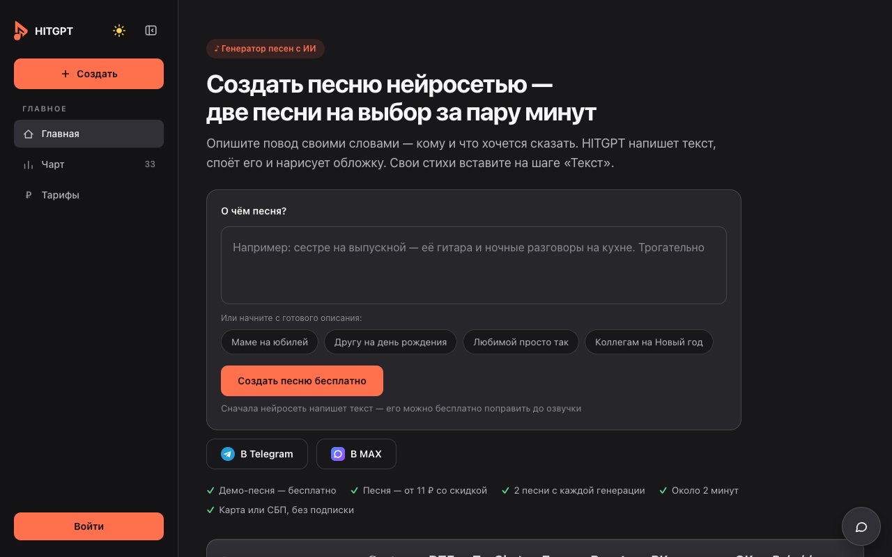 Главная HITGPT — поле «О чём песня?», готовые описания и кнопка «Создать песню бесплатно»