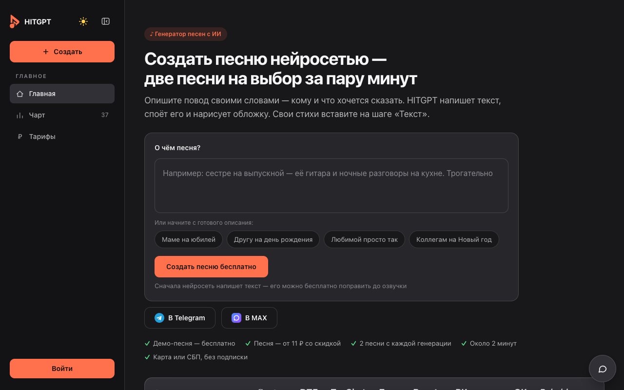 Главная HITGPT — поле «О чём песня?», готовые описания и кнопка «Создать песню бесплатно»
