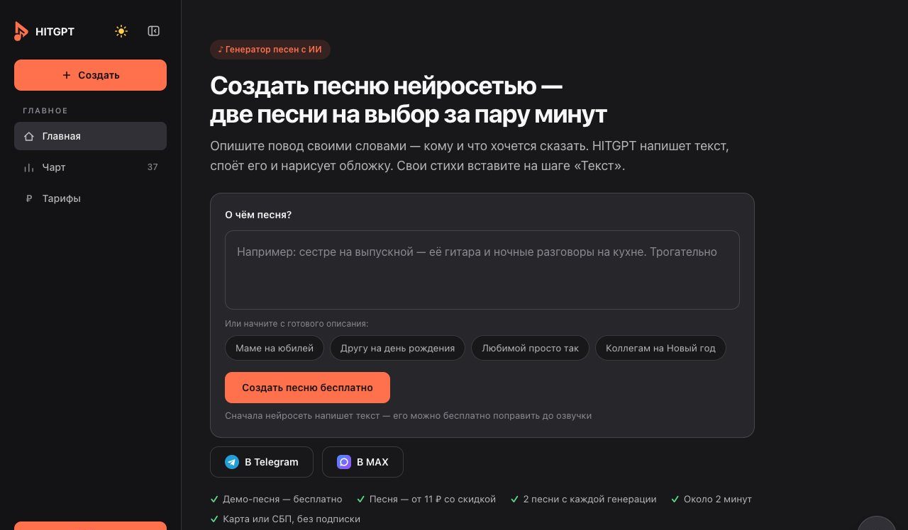 Главная HITGPT — поле «О чём песня?», готовые описания и кнопка «Создать песню бесплатно»